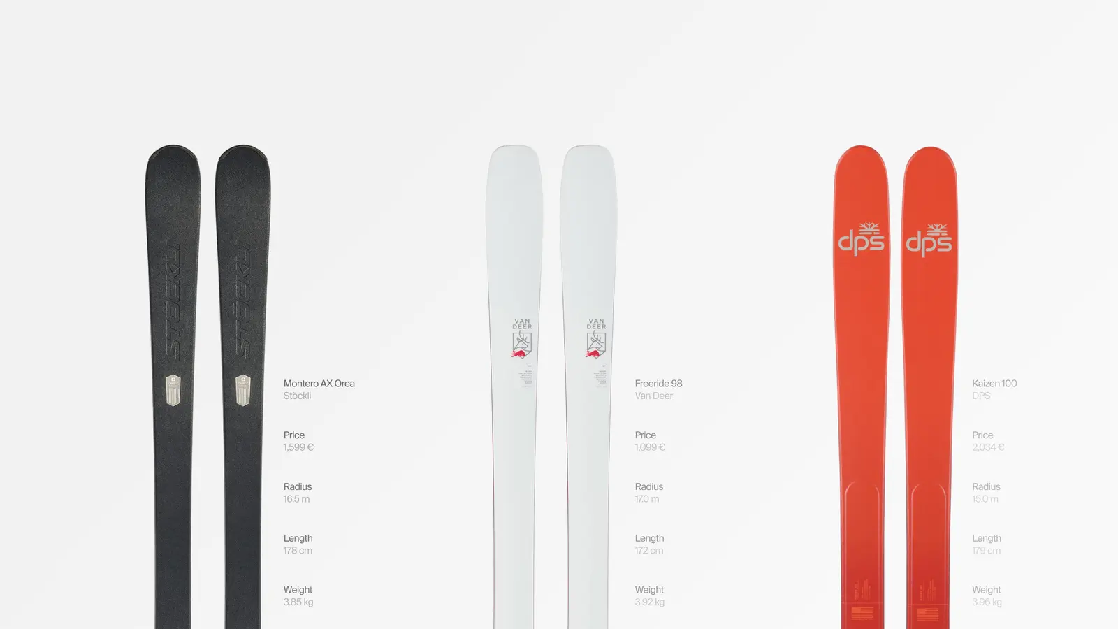 Ski Supply detail 4