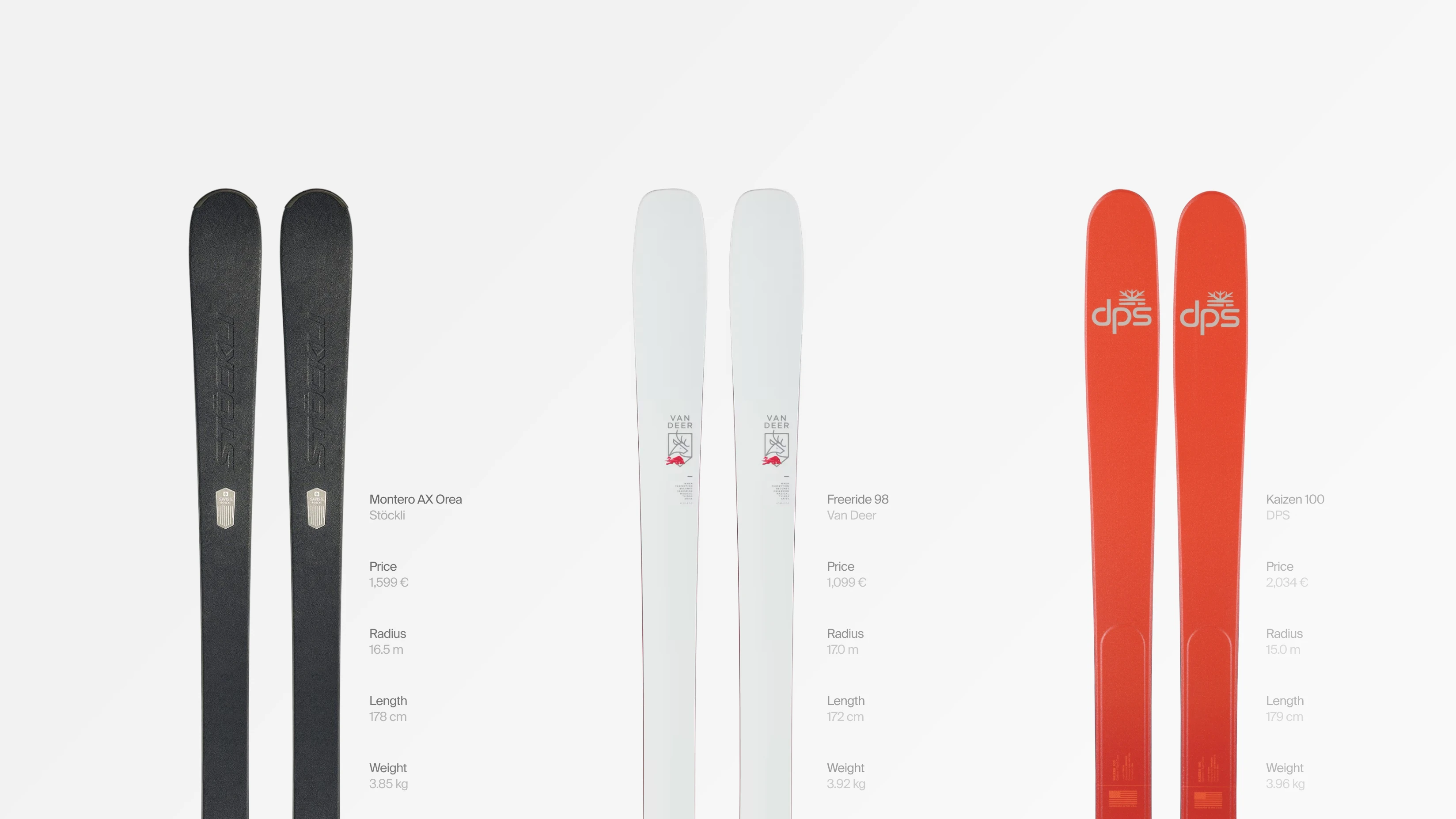 Ski Supply detail 4