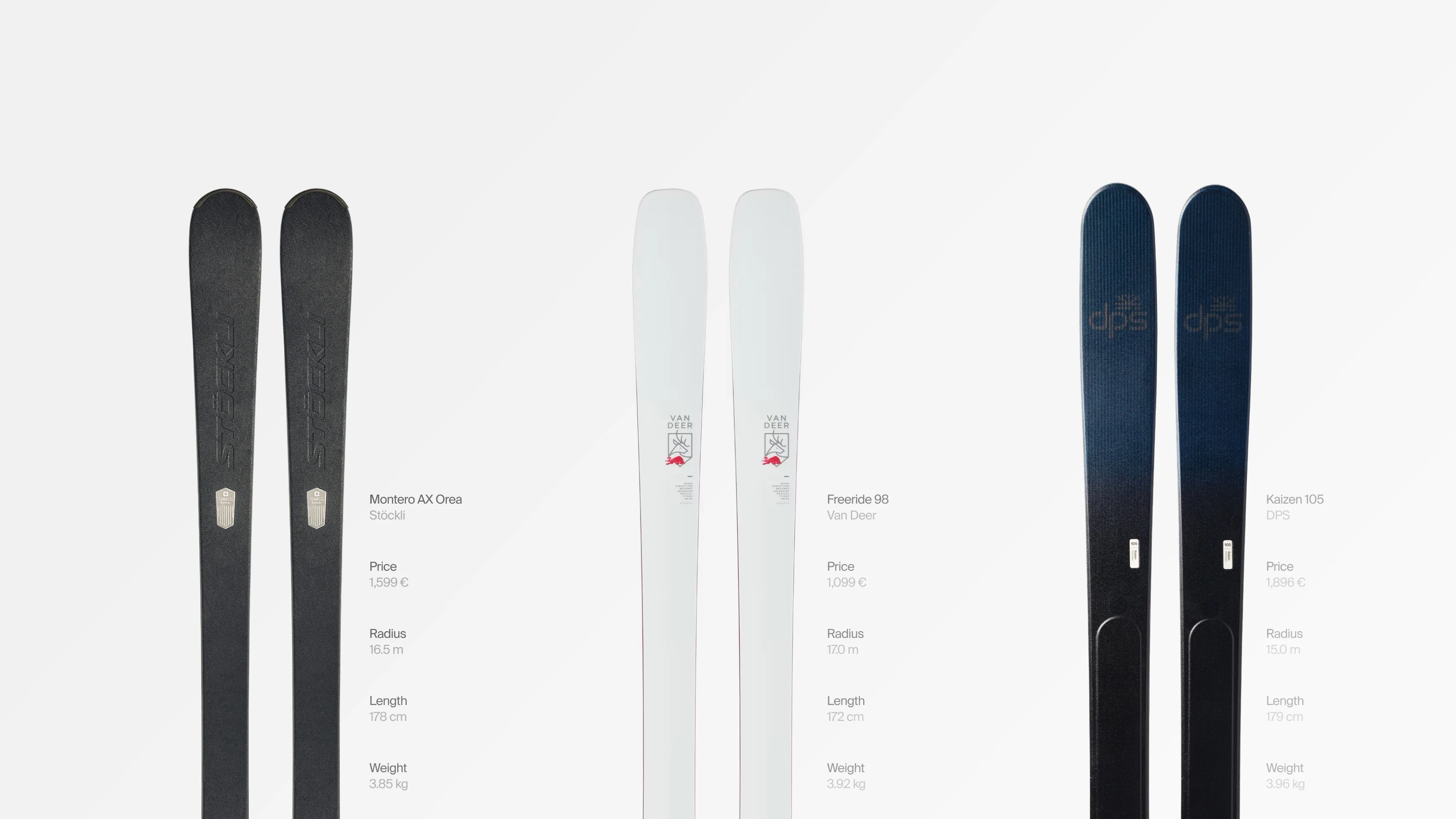 Ski Supply detail 4