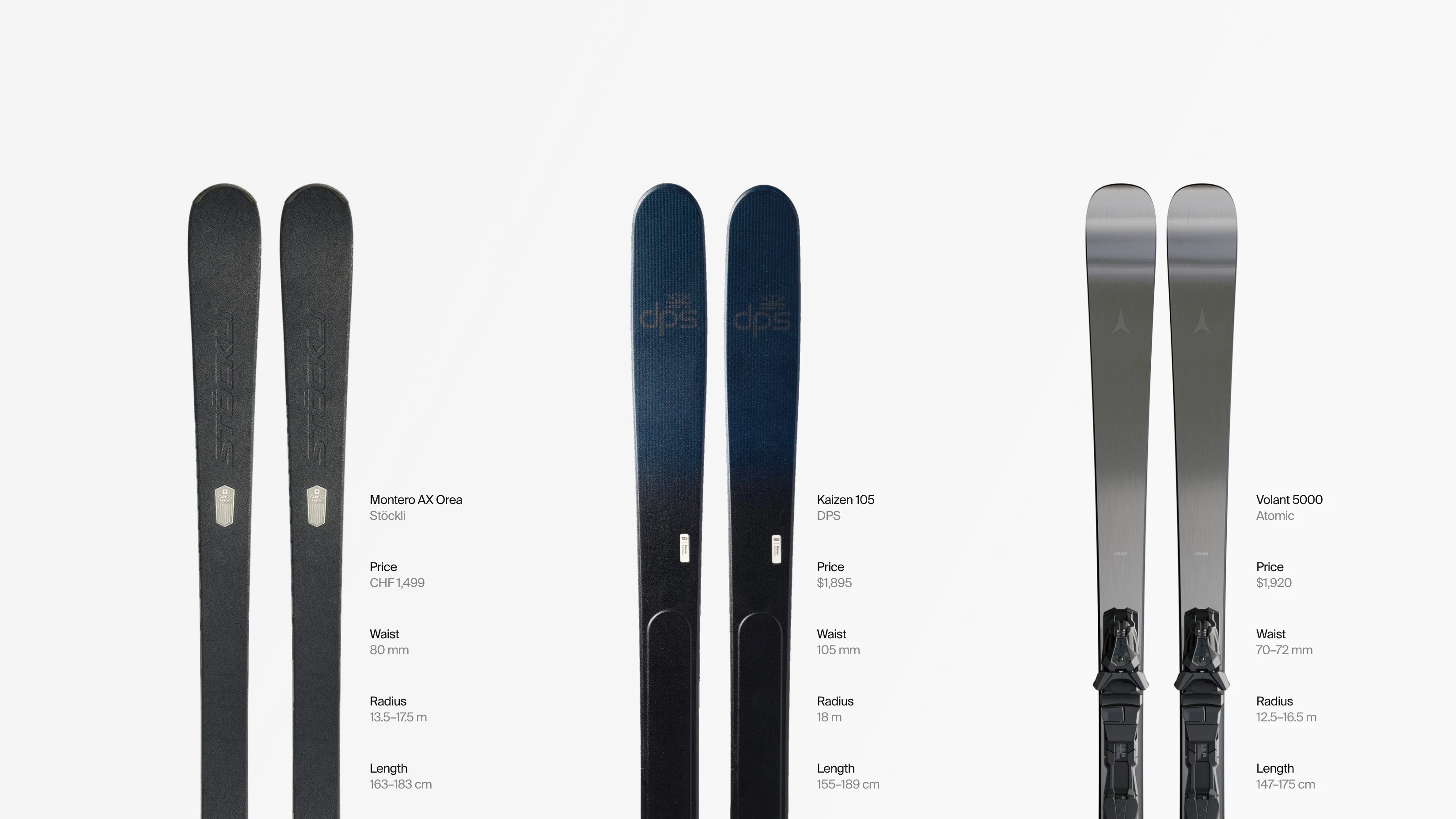 Skis from Ski Supply, including the Stöckli Montero AX Orea and the Atomic Volant 5000
